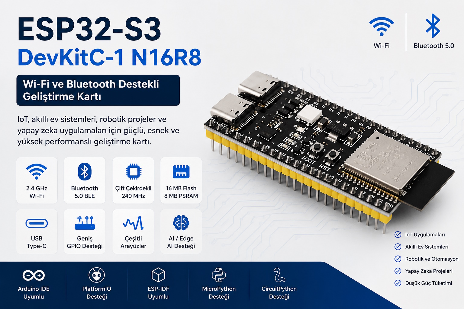 ESP32-S3 DevKitC-1 N16R8 Nedir? Wi-Fi ve Bluetooth Destekli Güçlü Geliştirme Kartı Rehberi
