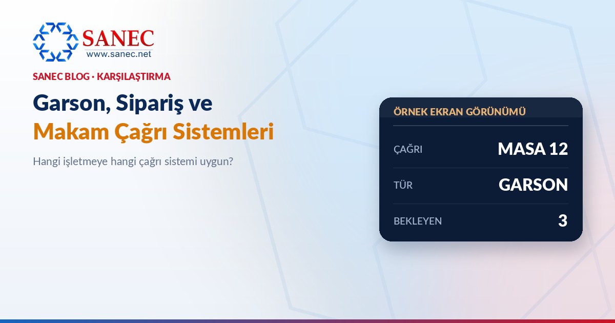 Garson, Sipariş ve Makam Çağrı Sistemleri: Hangi İşletmeye Hangisi?