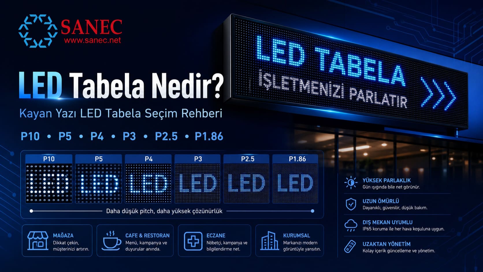 LED Tabela Nedir? Kayan Yazı LED Tabela Seçim Rehberi.