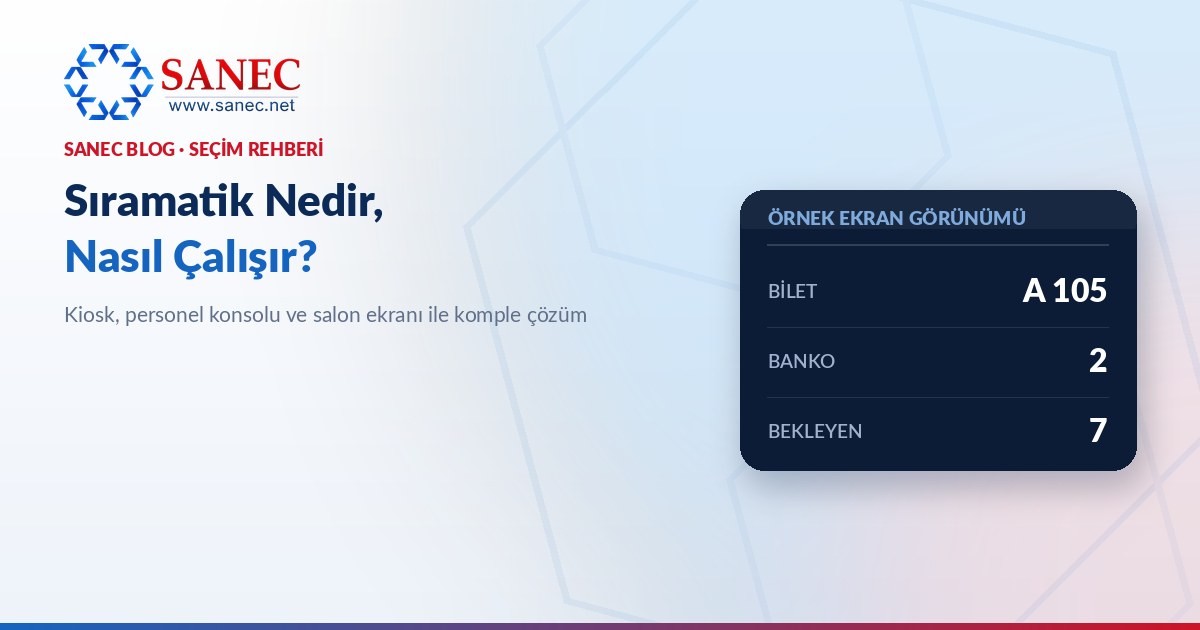 Sıramatik Nedir, Nasıl Çalışır? Kurum ve İşletmeler İçin Seçim Rehberi
