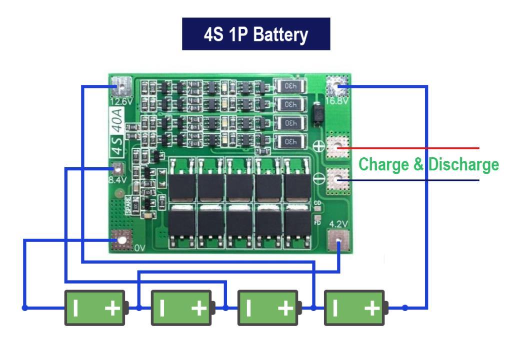 4S 40A BMS Balans Şarj ve Koruma Modülü